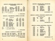 aikataulut/pohjoiskarjalan_henkiloliikenne-1961 (38).jpg